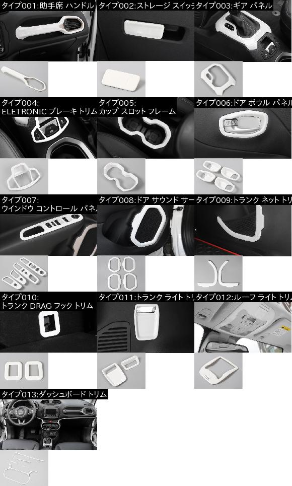 AL ABS ダッシュボード ギア カップ スロット ドア ボウル ウィンドウ コントロール パネル トリム 適用: ジープ レネゲードトランク フック トリム AL-FF-3559_1