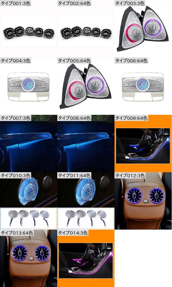 タービン 吹き出し口 LED ライト 適用: W205 GLC メルセデスベンツ C GLCクラス フロント エア コンディション 吹き出し口 インレット センター コンソール ライト 3色・64色 AL-MM-1900 AL_1