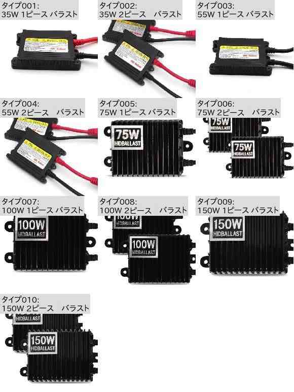 HID キセノン バラスト ヘッドライト キット H1 H3 H4 H7 H11