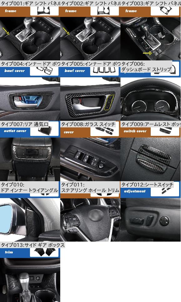 アクセサリー 適用: トヨタ ハイランダー/クルーガー 2014-2019