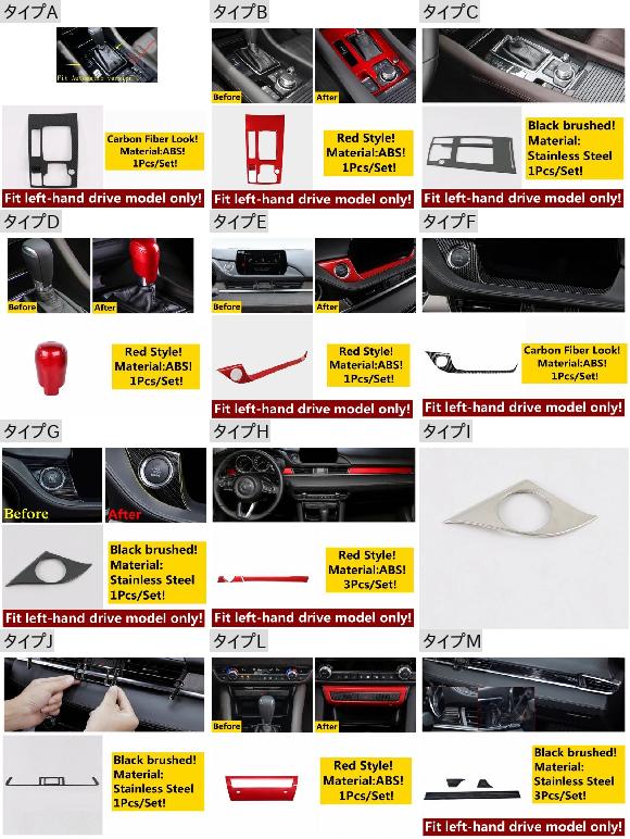 ギア パネル スタート ストップ プッシュ ボタン セントラル コントロール フレーム ストリップ カバー トリム 適用: MAZDA6 2019-2021 ステンレス スチール/ABS アクセサリー タイプM AL-OO-5111 AL_1
