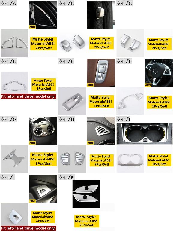 インテリア マット ABS 適用: メルセデス ベンツ E クラス W213 2016-2021 アームレスト ボックス リア エア AC 吹き出し口 /カップホルダー カバー トリム タイプA AL-OO-5444 ALの通販は