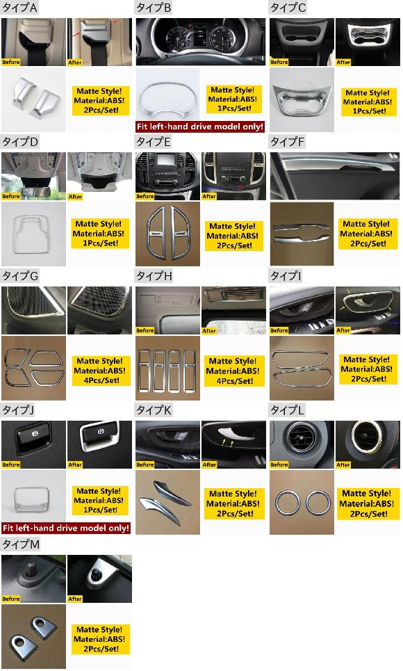 アクセサリー 適用: メルセデス-ベンツ ヴィト W447 2014-2021 ダッシュボード エア AC ハンドル ボウル カップホルダー スピーカー ヘッド ランプ カバー トリム インテリア タイプC AL-OO-5531 AL_1
