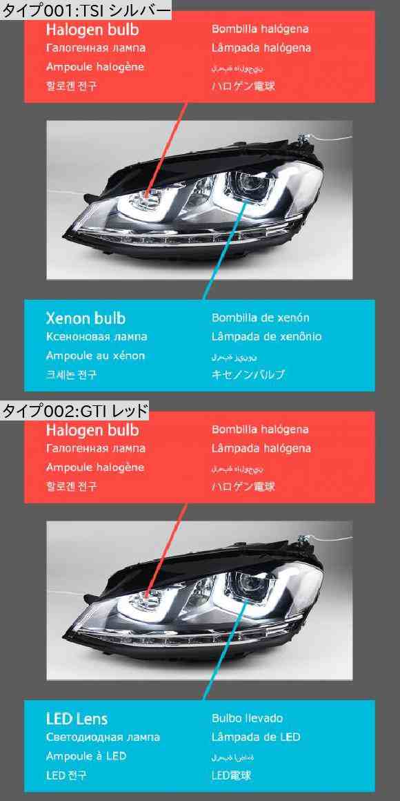 ヘッド ランプ 適用: VW ゴルフ 7 LED ヘッドライト 2013-2018 ヘッド