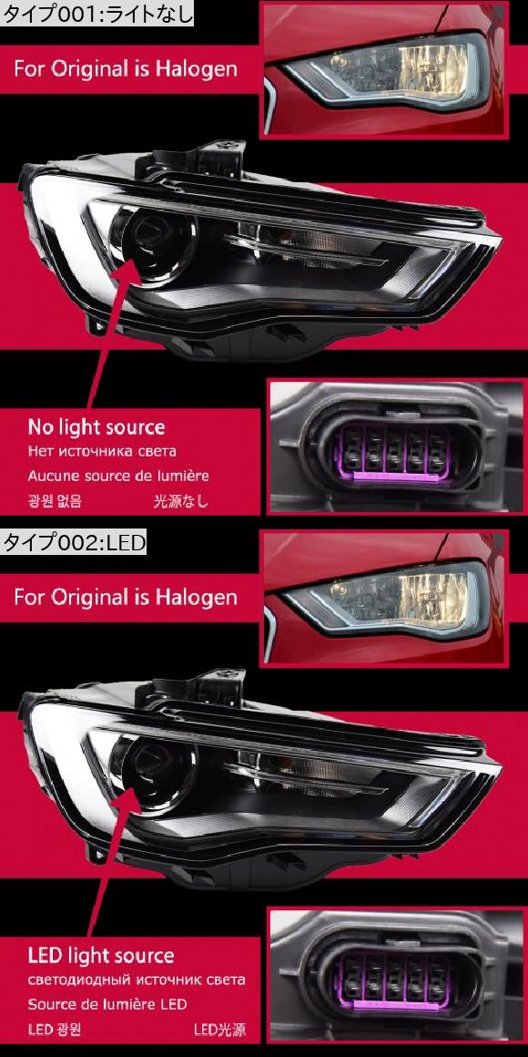 アウディ　A3 8Y　 右　ヘッドライト　LED ヘッド ランプ 適用: アウディ/AUDI A3 LED ヘッドライト 2013