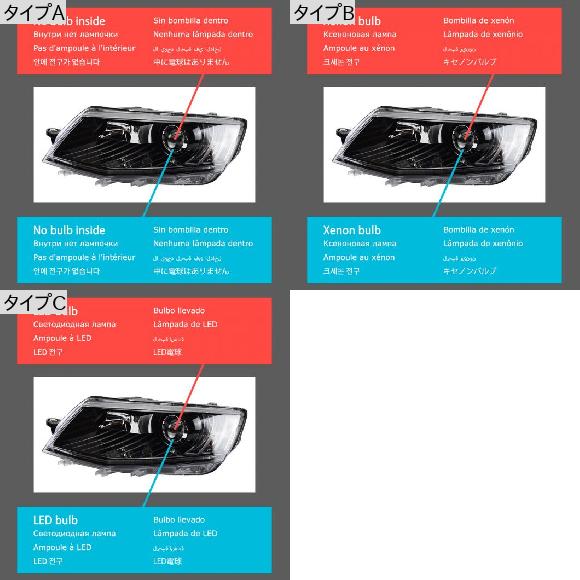 適用: シュコダ オクタヴィア ヘッドライト 2015 LED DRL レンズ ダブル ビーム H7 HID キセノン BI 4300K〜8000K 35W・55W AL-HH-0397 AL ヘッド ランプ 適用: シュコダ オクタヴィア LED ヘッドライト 2015