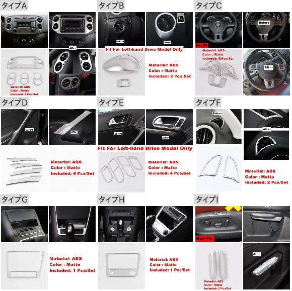エア AC 吹き出し口 ドア ハンドル ボウル ライト コントロール パネル ステアリング ホイール カバー トリム 適用: VW ティグアン MK1 タイプG AL-OO-9126 ALの通販は