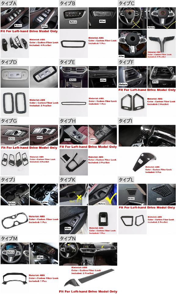 ステアリング ホイール リフト ボタン リード ライト コントロール パネル ダッシュボード エア カバー トリム 適用: BMW 3シリーズ G20 タイプE AL-OO-9164 AL_1