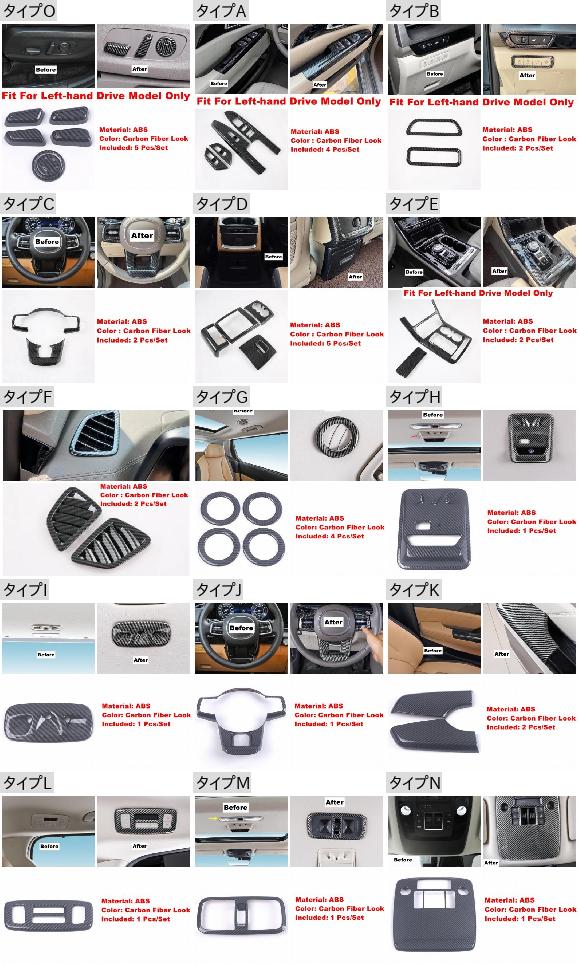 ステアリング ホイール エア AC カップホルダー ギア ボックス リード ライト コントロール パネル カバー トリム 適用: 起亜 タイプC AL-OO-9226 ALの通販は