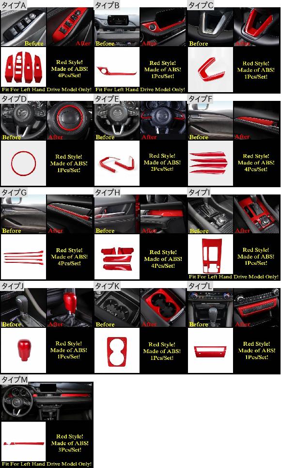 AL 適用: MAZDA6 2019-2021 ウインドウ リフト ハンドル ボウル カップホルダー ステアリング ホイール ギア パネル カバー モデル C AL-OO-9678_1