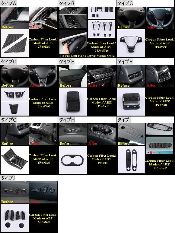 ウインドウ リフト ドア ロック ステアリング ホイール ギア AC エア パネル カバー トリム カーボンファイバー インテリア アクセサリー 適用: テスラ/TESLA モデル 3 2018-2021 タイプD・タイプJ AL-PP-0050 ALの通販は