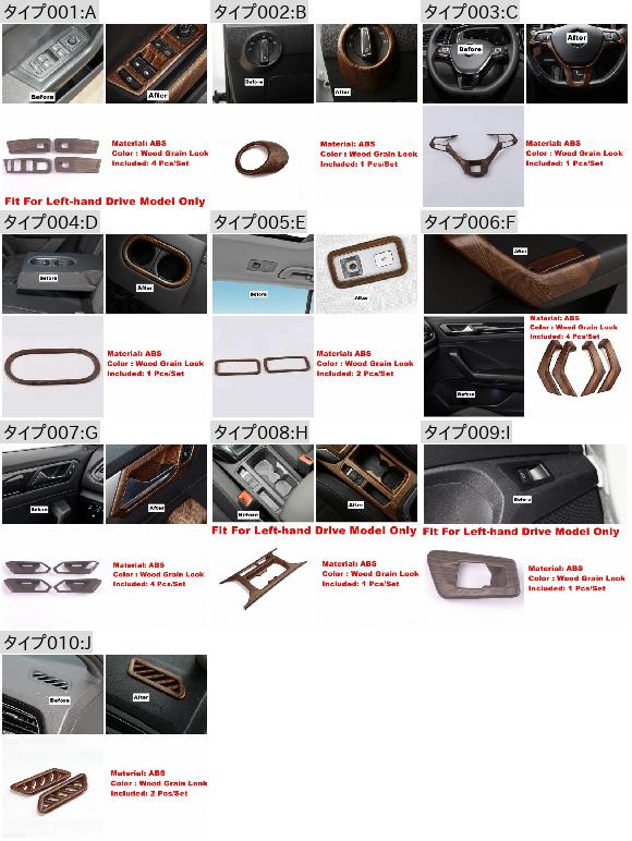 AL 通気口 リード ライト リフト ボタン パネル カバー トリム 適用: VW フォルクスワーゲン/VOLKSWAGEN T-ROC 2018-2021 E・J AL-PP-0067_1