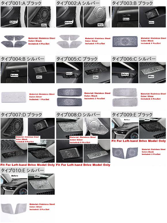 アクセサリー ダッシュボード 通気口 ドア スピーカー グローブ