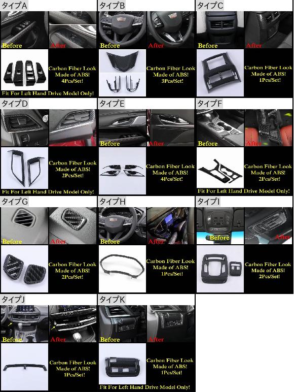 AL ウインドウ リフト ボタン/エア AC 吹き出し口/ステアリング ホイール フレーム カーボン調 カバー トリム 適用: キャデラック/CADILLAC タイプK AL-PP-1363_1
