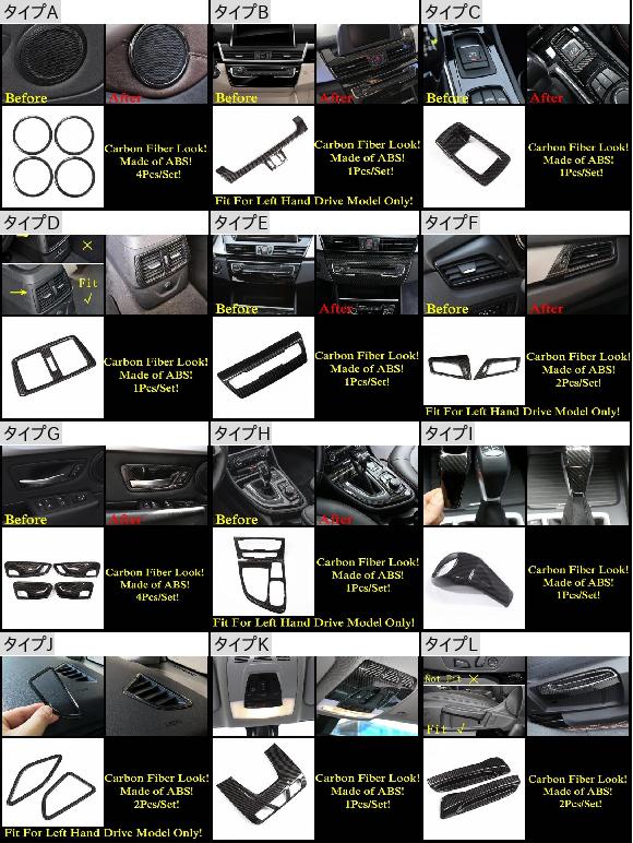 AC エア/ハンドル ボウル/シフト ギア/リード ライト カバー トリム 適用: BMW 2シリーズ ツアラー F45 F46 2015-2020 218i 220i 228I タイプE AL-PP-1368 AL_1