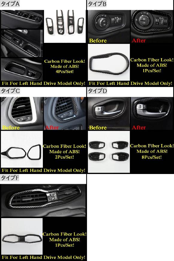 カーボン調 アクセサリー 適用: ジープ/JEEP レネゲード 2015-2020 ヘッド ランプ ボタン/ダッシュボード インストルメント パネル カバー キット トリム タイプC AL-PP-1410 AL_1