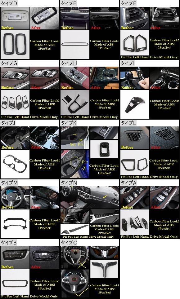 ギア シフト ヘッド ハンドル ボウル AC エア ダッシュボード パネル カバー トリム ABS カーボン調 アクセサリー 適用: BMW 3シリーズ G20 2019-2021 タイプD AL-PP-1581 AL_1