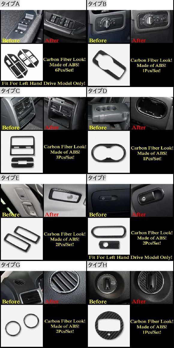 AL ABS カーボンファイバー アクセサリー 適用: VW フォルクスワーゲン/VOLKSWAGEN トゥアレグ 2011-2018 ドリンクホルダー エア AC タイプG AL-PP-1716_1