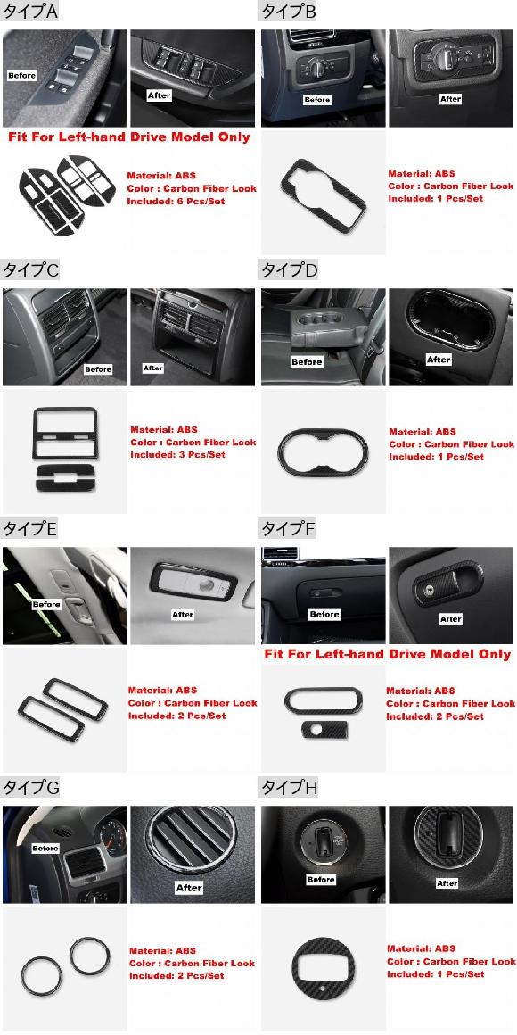 アクセサリー キー リング/グローブ ストレージ ボックス/リア カップホルダー カバー トリム 適用: VW フォルクスワーゲン/VOLKSWAGEN トゥアレグ 2011-2018 カーボン 調 タイプE AL-PP-1718 AL_1
