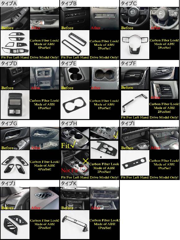 ABS アクセサリー 適用: 日産 X-トレイル X トレイル/ローグ T33 2021 2022 カップホルダー AC エア ヘッド ライト ランプ ボタン パネル カバー トリム タイプJ AL-PP-1816 AL_1