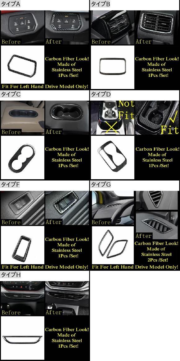 ギア ドリンクホルダー エア AC 吹き出し口 ヘッド ライト カバー トリム 適用: VW フォルクスワーゲン/VOLKSWAGEN ID.4 ID4 2021 2022 カーボンファイバー ステンレス スチール タイプA AL-PP-1941 AL_1