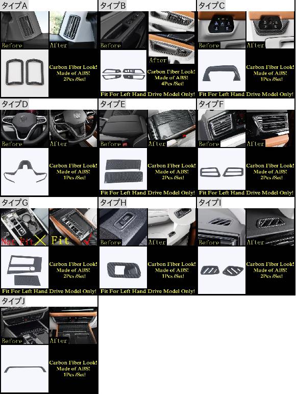 AL カーボンファイバー アクセサリー 適用: VW フォルクスワーゲン/VOLKSWAGEN アトラス/テラモント 2021 2022 ダッシュボード AC タイプC・タイプI AL-PP-2000_1