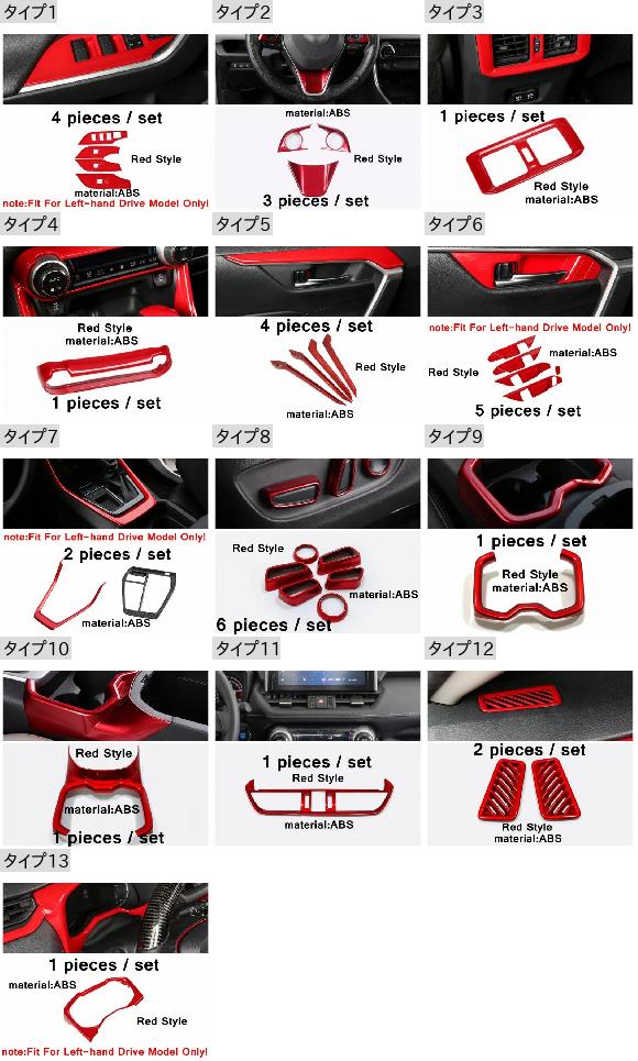 AL ドア ハンドル パネル/シート アジャスター スイッチ ボタン/ダッシュボード スクリーン カバー トリム レッド インテリア 適用: タイプ11 AL-PP-4074_1