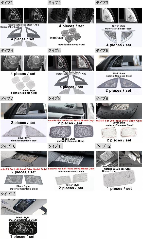 A ピラー/ ドア/ダッシュボード ステレオ スピーカー ツイーター カバー トリム 適用: トヨタ ハイランダー/クルーガー 2020-2022 インテリア キット タイプ4 AL-PP-4081 ALの通販は