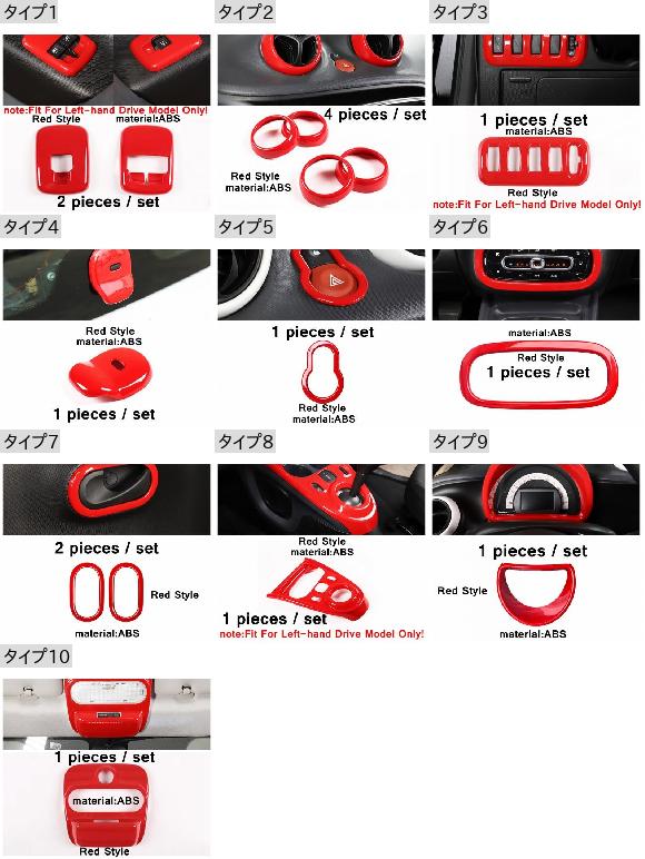 AL ABS インテリア パーツ 適用: スマート 453 フォーツー用 2015-2021 ワーニング ライト/センター コントロール ギア シフト パネル/リア タイプ5 AL-PP-4112_1