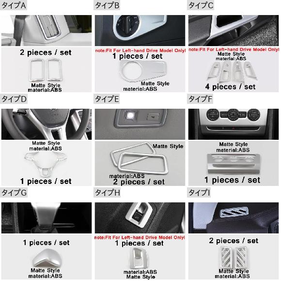 ステアリング ホイール/ヘッドランプ スイッチ ボタン/リード ライト カバー トリム マット 適用: VW フォルクスワーゲン/VOLKSWAGEN アトラス/テラモント 2017-2020 インテリア タイプD AL-PP-4172 AL_1