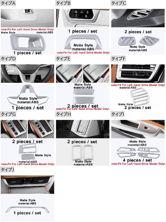 ステアリング ホイール フレーム 適用: VW フォルクスワーゲン/VOLKSWAGEN アトラス/テラモント 2021 2022 C-ピラー/ダッシュボード エア AC カバー トリム マット アクセサリー タイプI AL-PP-4207 AL_1