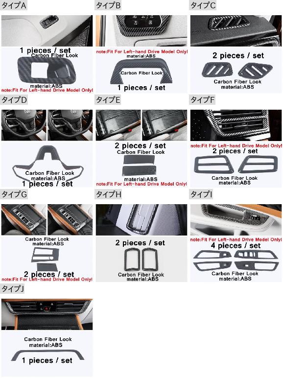 カーボンファイバー アクセサリー 適用: VW フォルクスワーゲン/VOLKSWAGEN アトラス/テラモント 2021 2022 アームレスト ボックス/ヘッドライト ヘッドランプ スイッチ ボタン カバー タイプH AL-PP-4208 AL_1