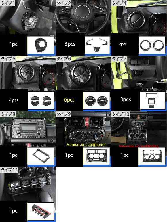 AL カーボンファイバー パターン 適用: スズキ ジムニー 2019-2020 JB64-JB74 インテリア セントラル コントロール 装飾 アクセサリー タの通販は