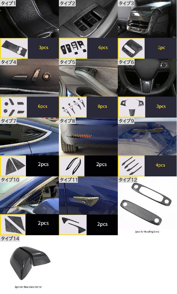 カーボン パターン 適用: テスラ/TESLA モデル X 2014-2019 ウインドウ パネル エア コンディション 通気口 装飾 フレーム タイプ4 AL-PP-5030 AL 4ピース 適用: モデル 3 センター コンソール パネル ステッカー