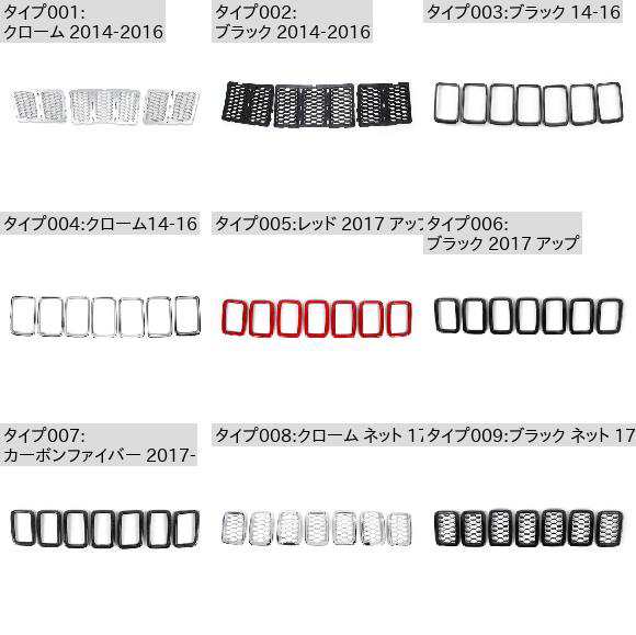 レーシング グリル 適用: ジープ/JEEP グランド チェロキー/CHEROKEE 2014-2016 2017〜 フロント グリル メッシュ 吹き出し口 ベゼル エクステリア アクセサリー ブラック 2017 アップ AL-RR-2419 ALの通販は
