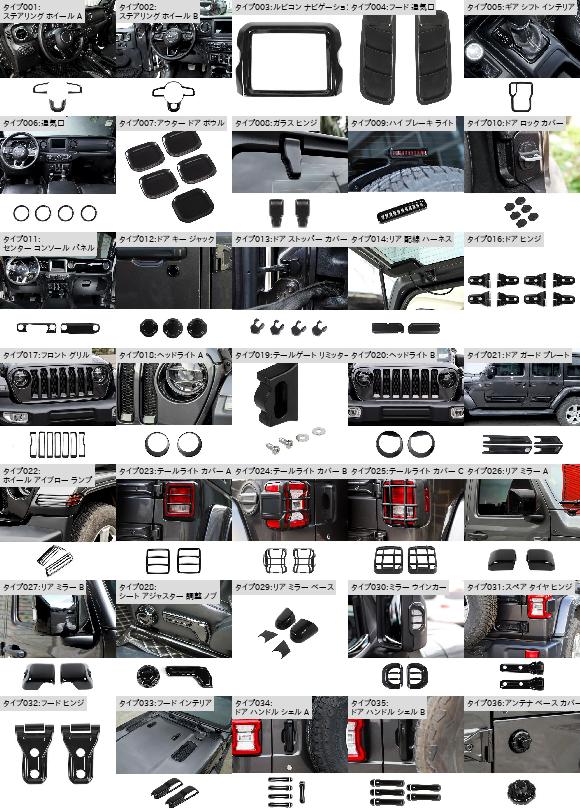 エクステリア ブラック ステッカー セントラル コントロール 装飾 カバー トリム アクセサリー 適用: ジープ/JEEP ラングラー JL 2018-2022 ドア ガード プレート AL-RR-2433 AL_1