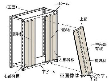 トラスコ中山 M2型棚用はめ込み式背板 W1800XH1800 SM2-66_NG(4614429) JAN：4989999738582