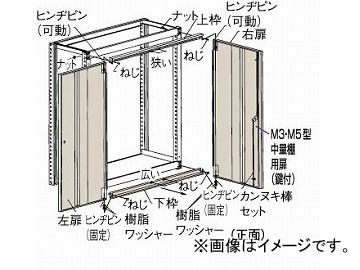 トラスコ中山 M3・M5型棚用両開き扉 1800XH1800 DMM-66DX_NG(4613741) JAN：4989999738476