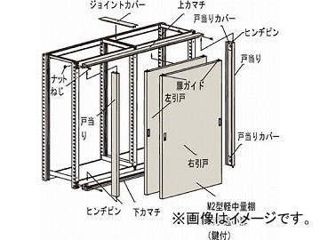 トラスコ中山 M2型棚用引違い扉 W1800XH1800 KM2-66(4613953) JAN：4989999743494