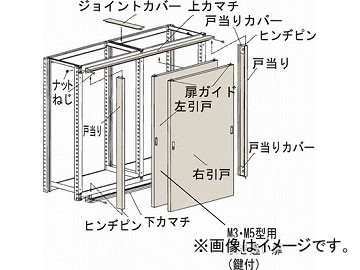 トラスコ中山 M3・M5型棚用引違い扉 1800XH1800 KMM-66(4613988) JAN：4989999743500