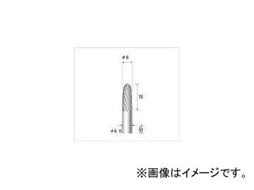 ナカニシ チタンコート超硬カッター 21531(4762151)の通販は 6,960円