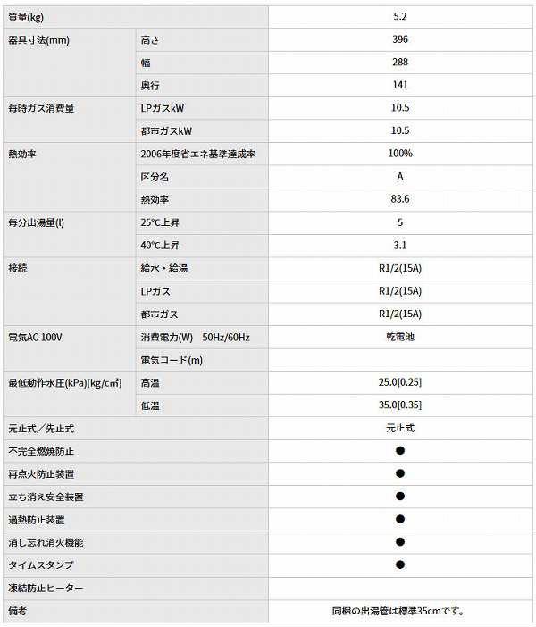 在庫あり】パロマ 瞬間湯沸器 【元止式・都市ガス13A】 音声お知らせ