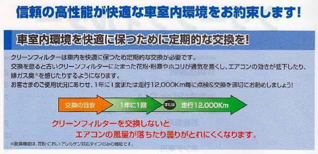 ピットワーク エアコンフィルター 花粉・におい・アレルゲン対応タイプ AY685-NS017 ニッサン ジューク F15 全車  2010年06月〜の通販はau PAY マーケット オートパーツエージェンシー au PAY マーケット－通販サイト