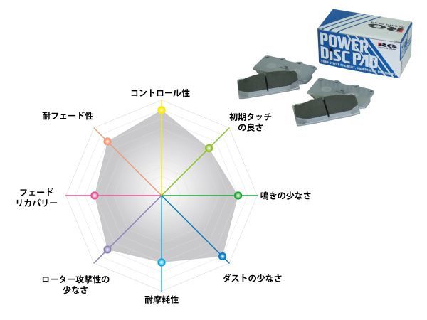■イタリア MINIFORMS■コンソールテーブル■ミラノサローネ■ポストモダン □イタリア MINIFORMS□コンソールテーブル□ミラノサローネ
