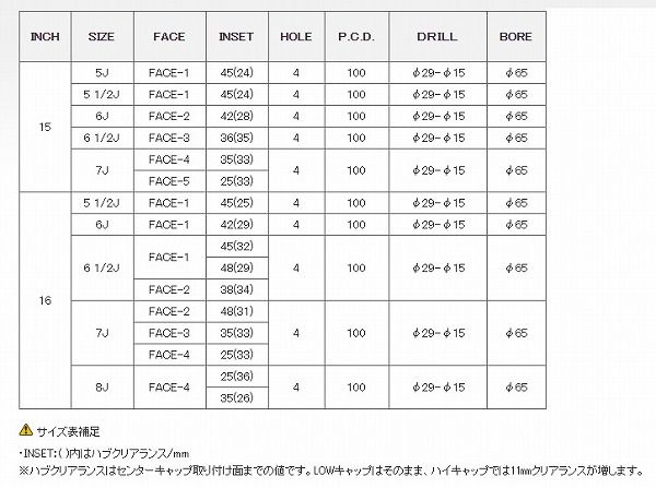 レイズ/RAYS VOLK Racing TE37 SONIC ホイール ブロンズ(BR)アルマイト 16インチ×6J＋42 4H100 入数：1台分(4本)