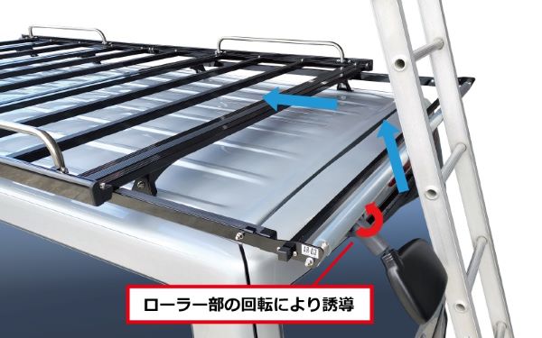 ロッキープラス ARシリーズ アシストローラー ルーフキャリアSA-B20専用オプションパーツ AR-03