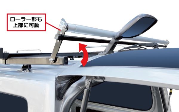 ロッキープラス ARシリーズ アシストローラー ルーフキャリアSA-B20専用オプションパーツ AR-03