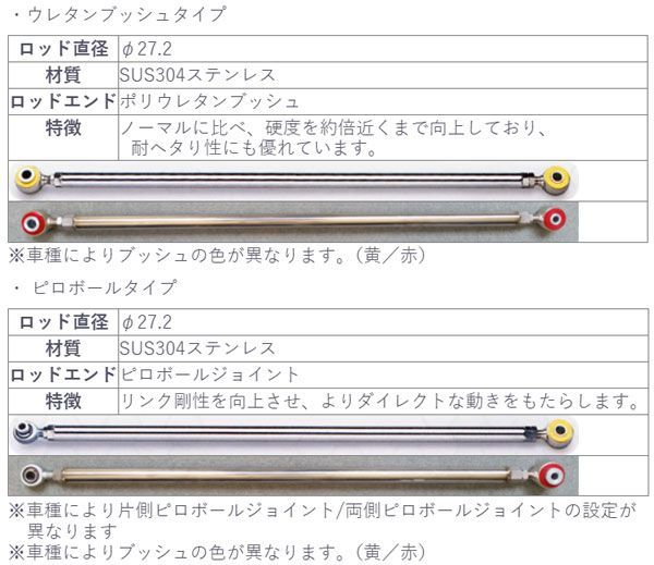 RS-R ラテラルロッド 三菱 eKスポーツ H82W FF ターボ 660cc 2006年09月〜