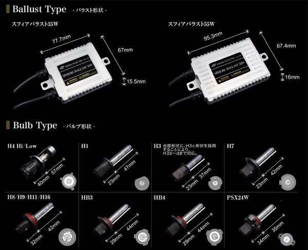 スフィアライト(Spherelight) HIDコンバージョンキット 4300K 35W H7