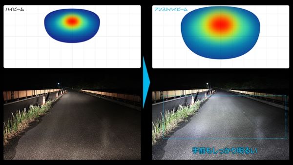 スフィアライト(Spherelight) RIZING2 LEDヘッドライト 4500K HS1 バイク用 SRBHS1045 2輪_4
